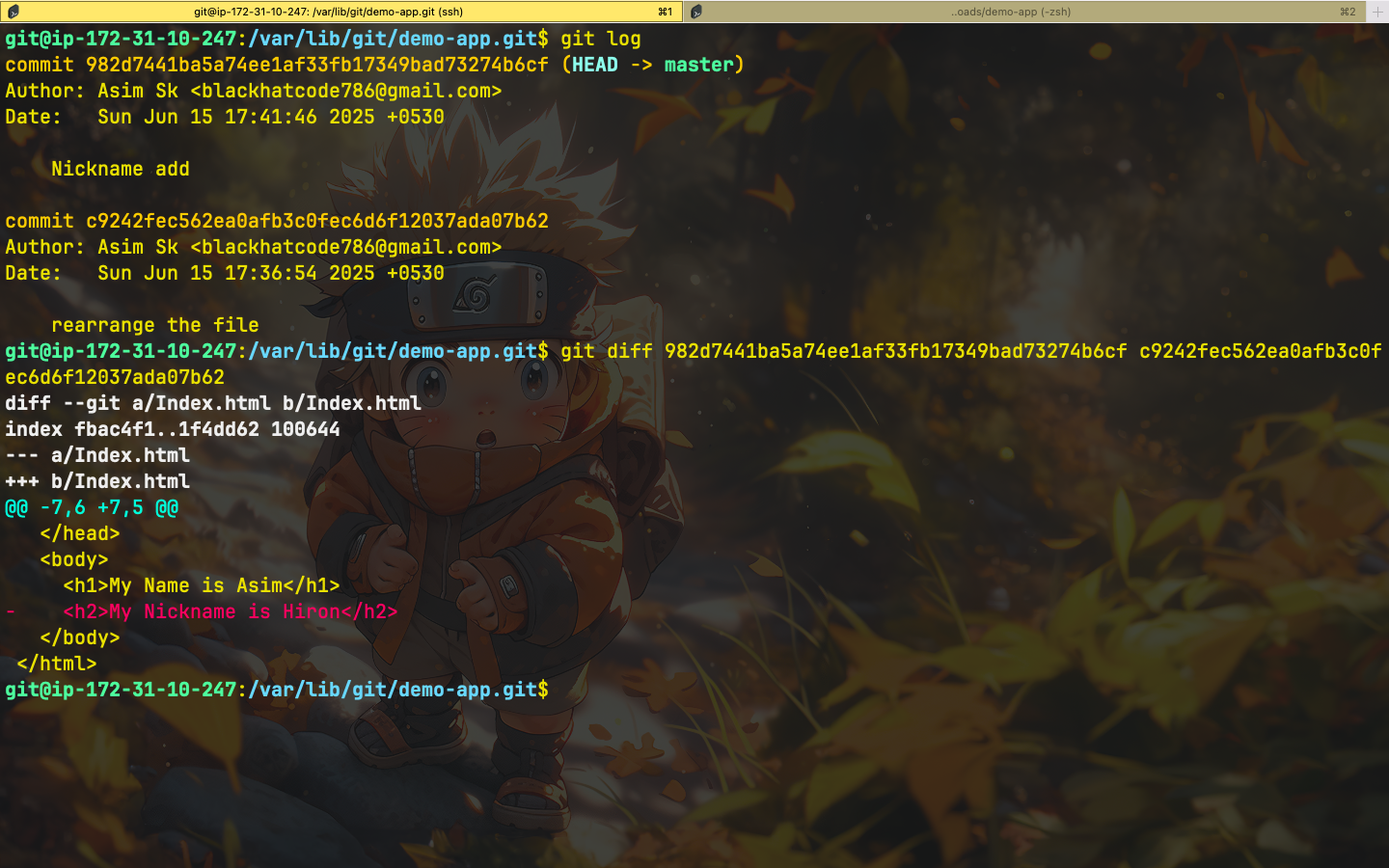 Git Server CLI